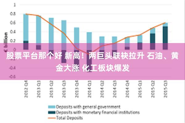 股票平台那个好 新高！两巨头联袂拉升 石油、黄金大涨 化工板块爆发