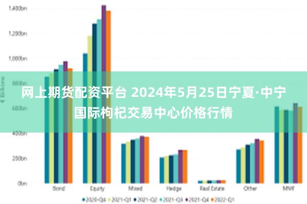 网上期货配资平台 2024年5月25日宁夏·中宁国际枸杞交易中心价格行情