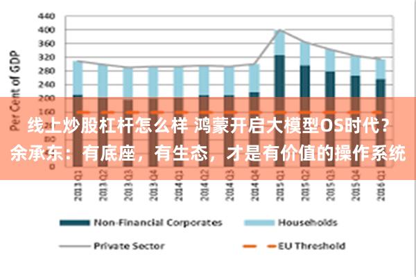 线上炒股杠杆怎么样 鸿蒙开启大模型OS时代？余承东：有底座，有生态，才是有价值的操作系统