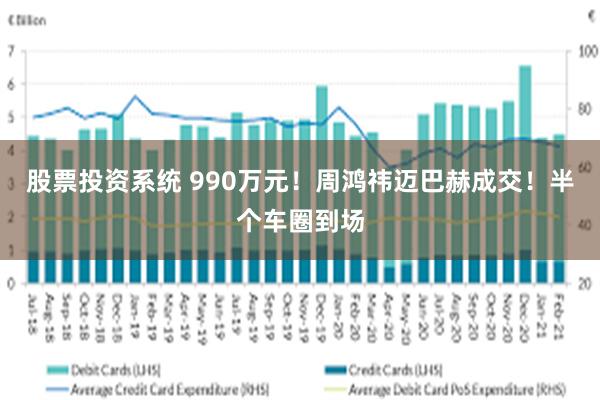 股票投资系统 990万元！周鸿祎迈巴赫成交！半个车圈到场