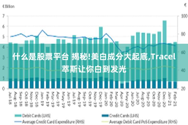 什么是股票平台 揭秘!美白成分大起底,Tracel萃斯让你白到发光