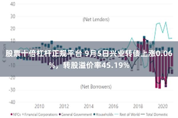 股票十倍杠杆正规平台 9月5日兴业转债上涨0.06%，转股溢价率45.19%