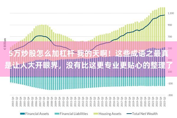 5万炒股怎么加杠杆 我的天啊！这些成语之最真是让人大开眼界，没有比这更专业更贴心的整理了