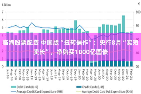 临海股票配资 中国版“扭转操作”：央行8月“买短卖长”，净购买1000亿国债