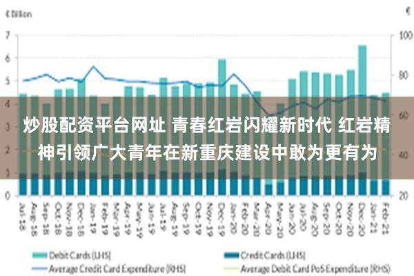 炒股配资平台网址 青春红岩闪耀新时代 红岩精神引领广大青年在新重庆建设中敢为更有为