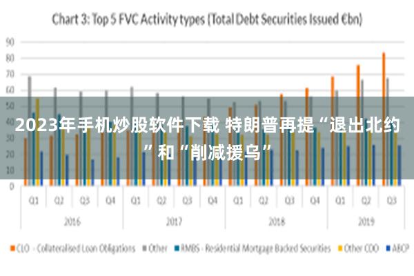 2023年手机炒股软件下载 特朗普再提“退出北约”和“削减援乌”