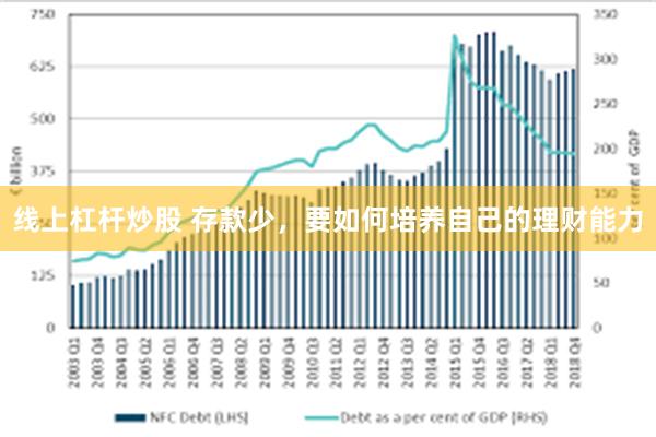 线上杠杆炒股 存款少，要如何培养自己的理财能力